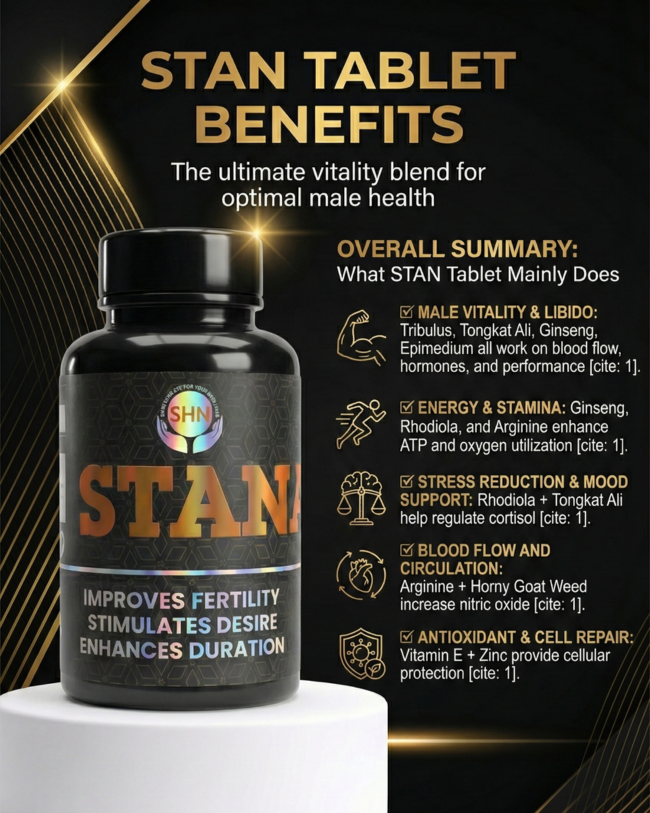 Unlocking Ultimate Male Vitality