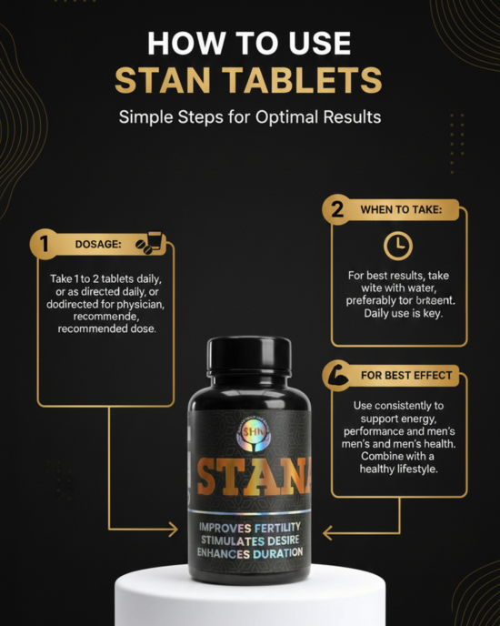 Simple Steps to Peak Performance